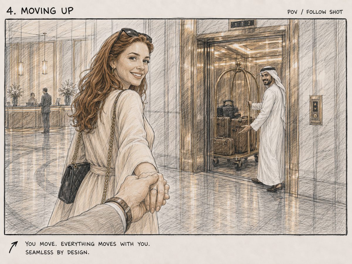 Storyboardframe 4, Moving Up: de gast kijkt om terwijl ze naar de lift loopt en de bagage volgt.